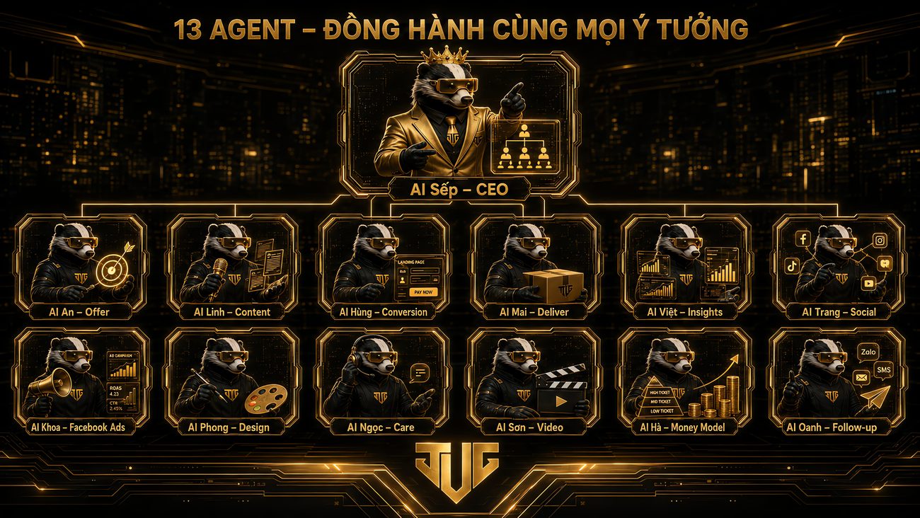 13 Agent tổng quan